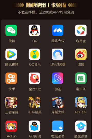 联通大王卡免流量是真的不用流量吗？