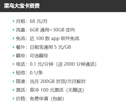 专门打电话的电话卡套餐推荐（适合外卖小哥的电话卡）