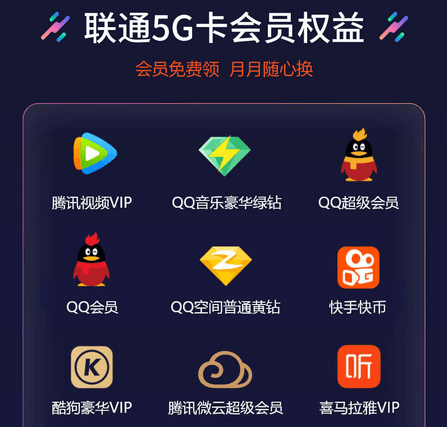 联通王卡权益图片