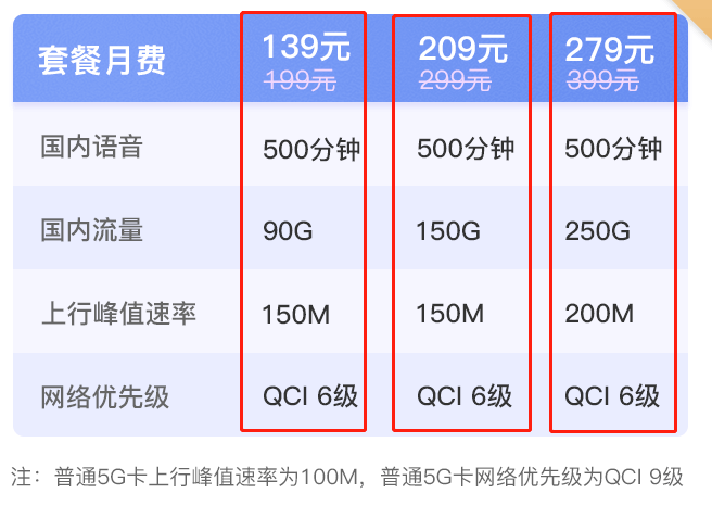 5G直播卡套餐截图