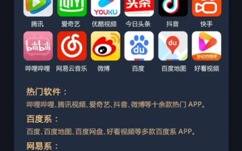 联通大王卡免流量是真的不用流量吗？