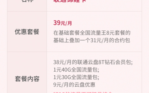 联通锦鲤卡怎么办理？联通锦鲤卡申请入口在哪