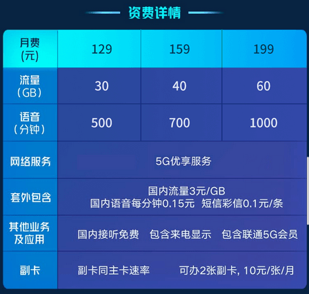 联通99元冰激凌5G套餐截图