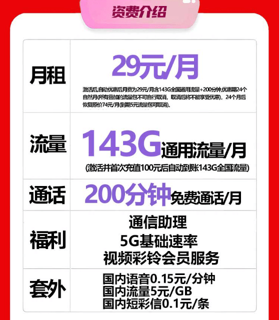 联通流量王卡申请入口（联通通用流量卡29元套餐）