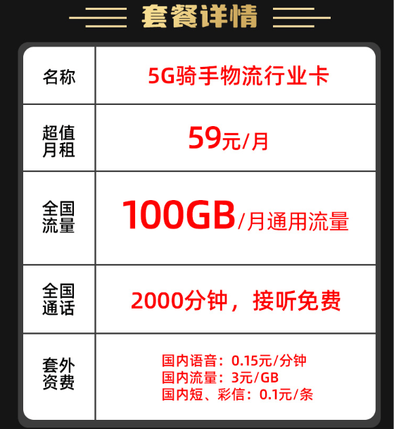 5G骑手物流行业卡59元档（跑外卖用什么电话卡好）