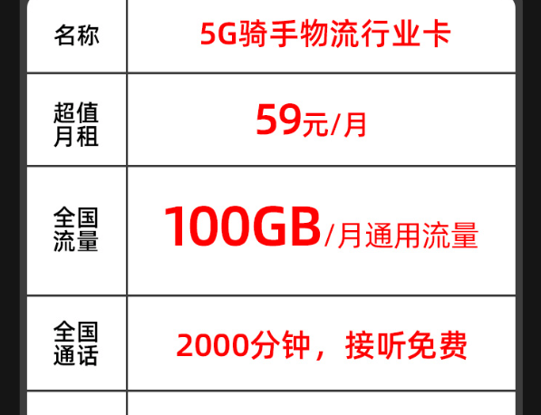 联通骑手卡申请入口（5G骑手物流卡59元档2000分钟+100G流量）