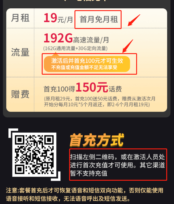 手机卡免费在线办理。哪个流量卡最划算？适合学生的流量卡有哪些？（网上手机卡选号）