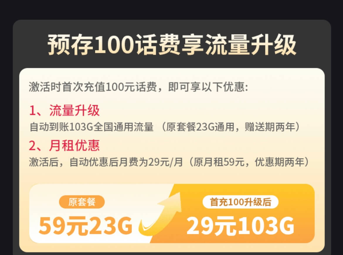 中国联通冲浪卡怎么样？中国联通冲浪卡靠谱吗？（103G通用流量+100分钟通话）