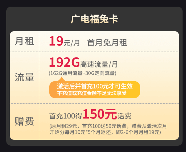 月租19元的是什么手机卡？（移动80G，电信95G，广电192G大流量卡办理）