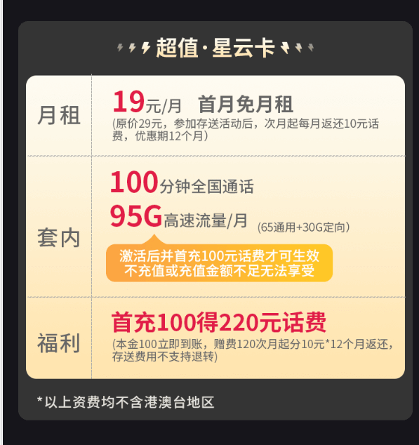 月租19元的是什么手机卡？（移动80G，电信95G，广电192G大流量卡办理）