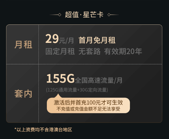 电信流量卡哪个好用并便宜？（电信星芒卡155G，29元每月，固定月租20年）