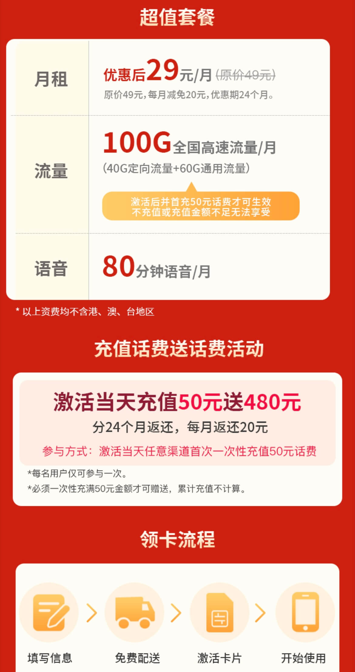 联通卡在线办理正规申请入口（联通流量卡哪个划算？）