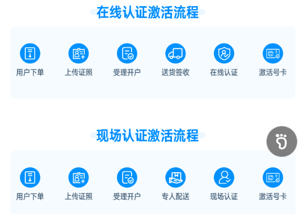 联通5G畅爽冰激凌套餐流量卡申请入口（210G超大流量+500分钟免费通话）