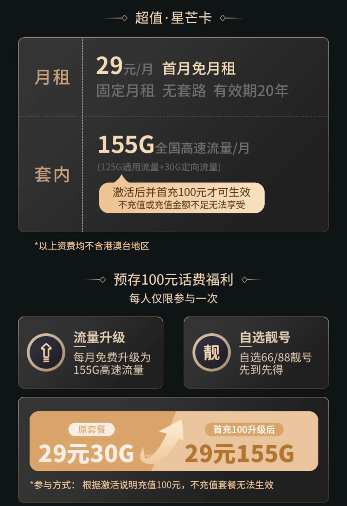 流量卡手机卡如何线上申请？（有什么值得办理的流量卡？）