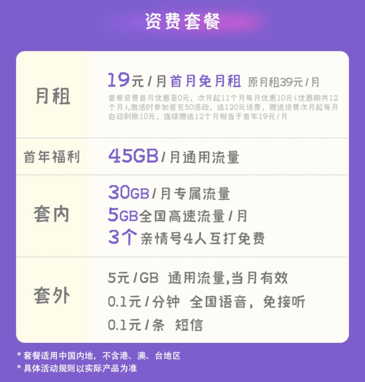 流量卡手机卡如何线上申请？（有什么值得办理的流量卡？）