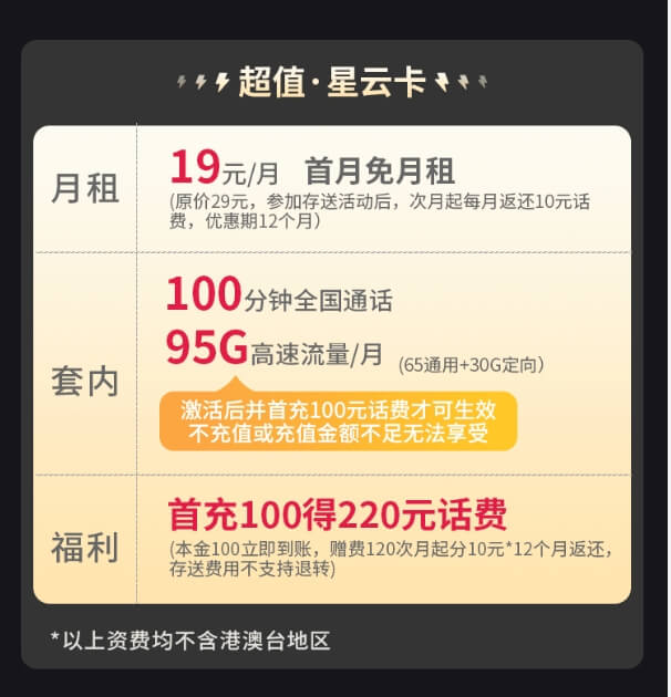 电信流量卡正规申请入口（首月免费，19—29元/月，超大流量流量卡线上申请）