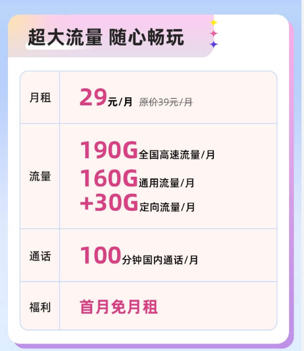 电信流量卡正规申请入口（首月免费，19—29元/月，超大流量流量卡线上申请）