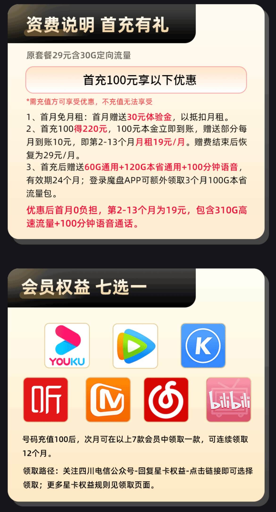 四川电信超大流量卡———电信星跃卡（19元/月，310G流量+100分钟通话）