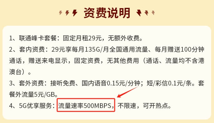 中国联通手机卡在线办理入口（固定29元月租流量电话卡办理）