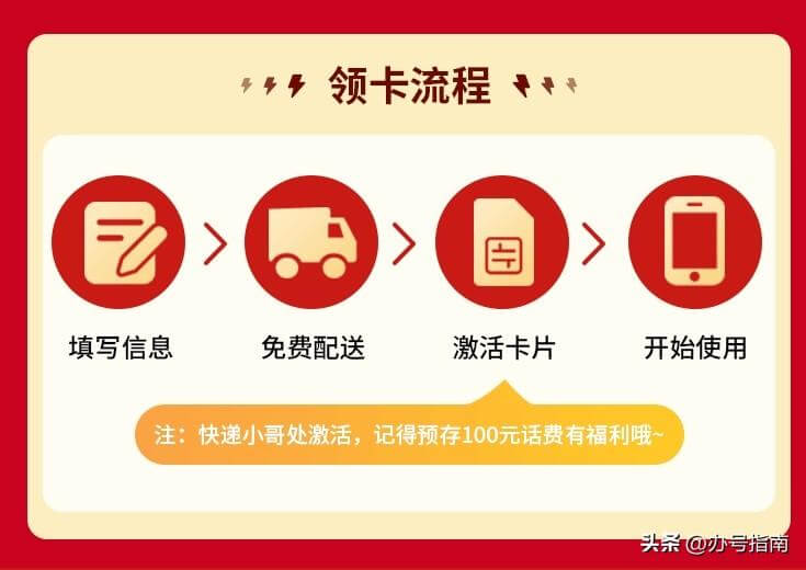 联通29元135G全国通用流量套餐有哪些？（文中附带正规流量卡申请入口）