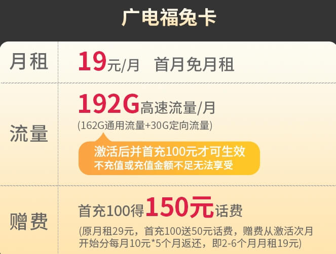 广电福兔卡19元192g申请官方入口（广电福兔卡在线选号办理入口）