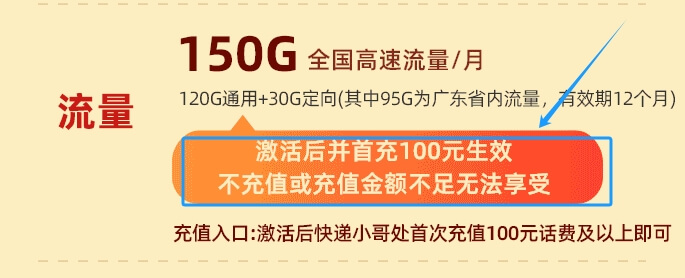 联通流量卡怎么办理套餐？联通流量卡免费申请入口