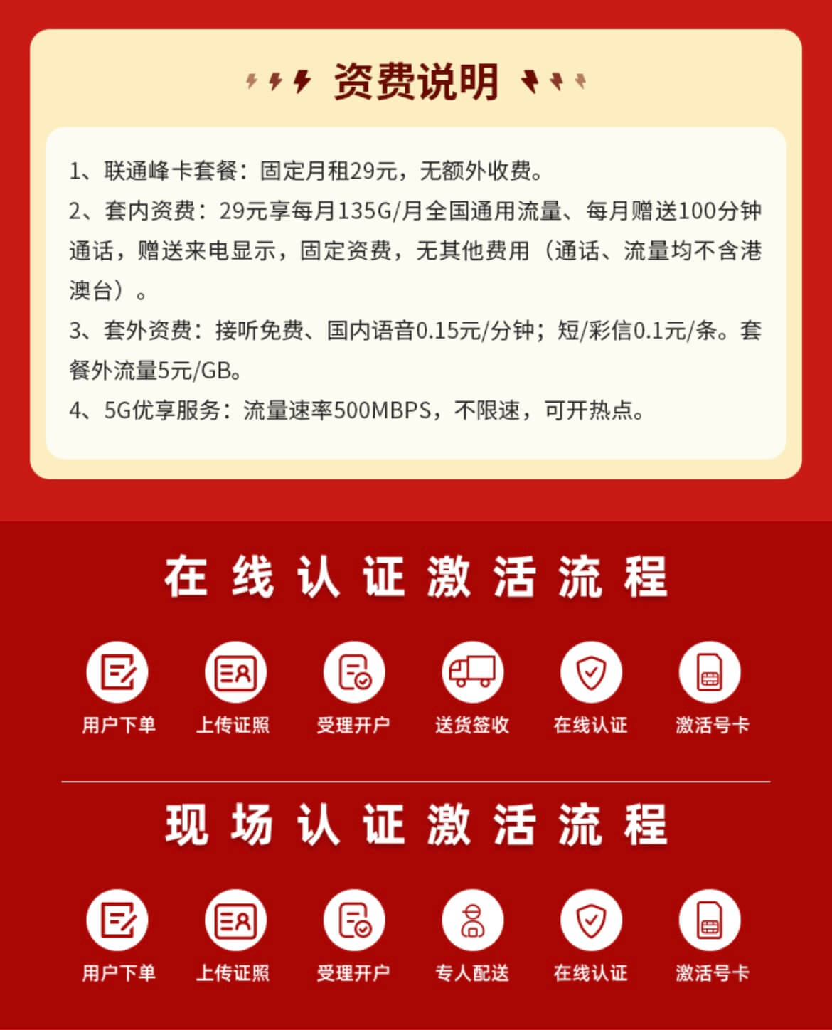 长期流量卡是真的吗？怎么申请固定月租卡？（联通峰卡29元/月，135G+100分钟）