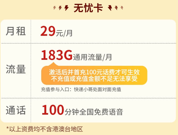 联通无忧卡申请入口官网！联通无忧卡怎么办理
