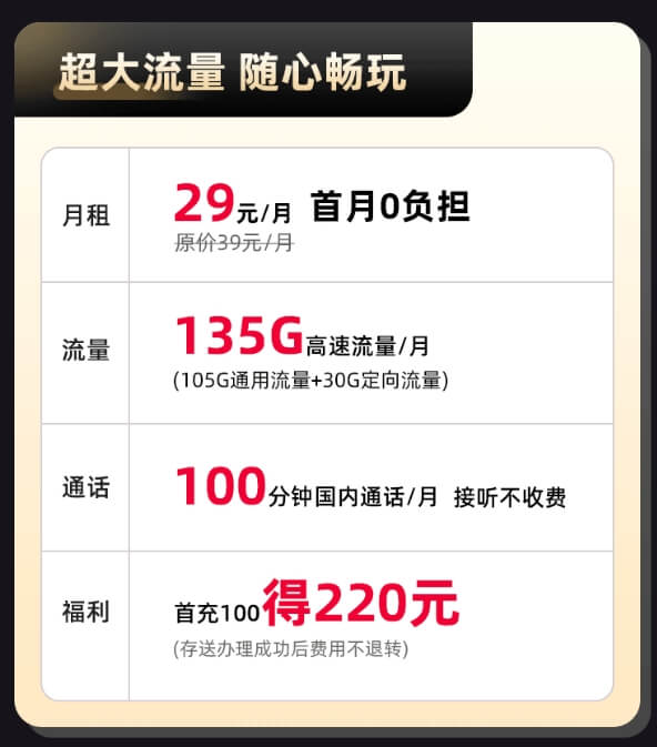 2024电信流量卡有什么值得办理的套餐？（免费申请，月租低至19元每月）