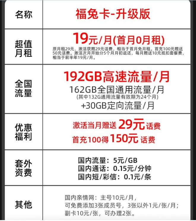 广电福兔卡升级版正规免费申请入口（首月免月租，次月起19元/月，192G超大流量）