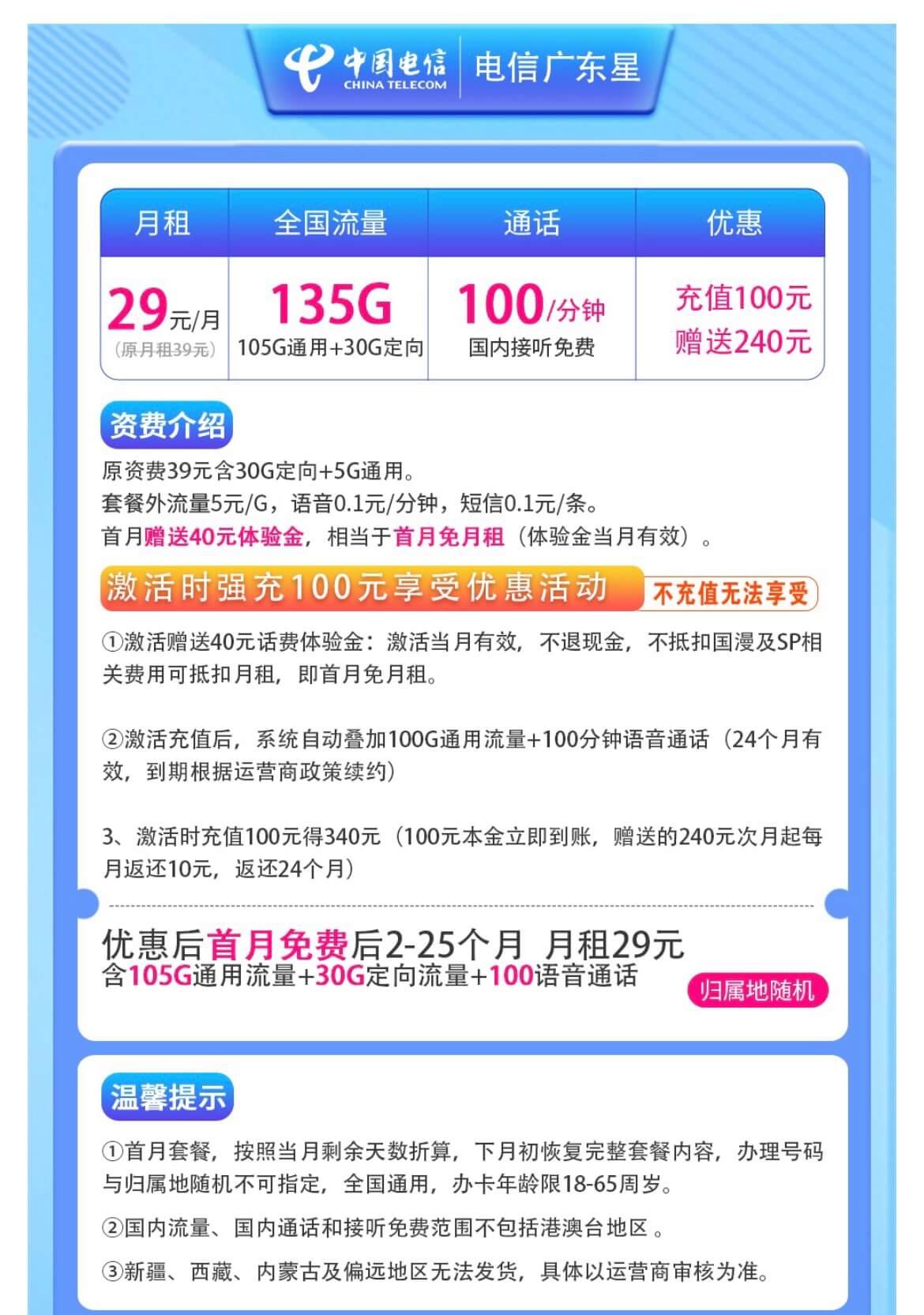 2024年有什么值得办理的电信流量卡套餐？（网上流量卡怎么申请？）
