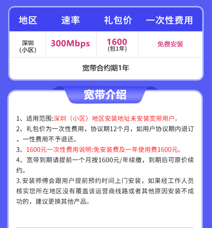 深圳宽带办理哪个划算?上门安装,电信300M包年仅需1600元,免安装费