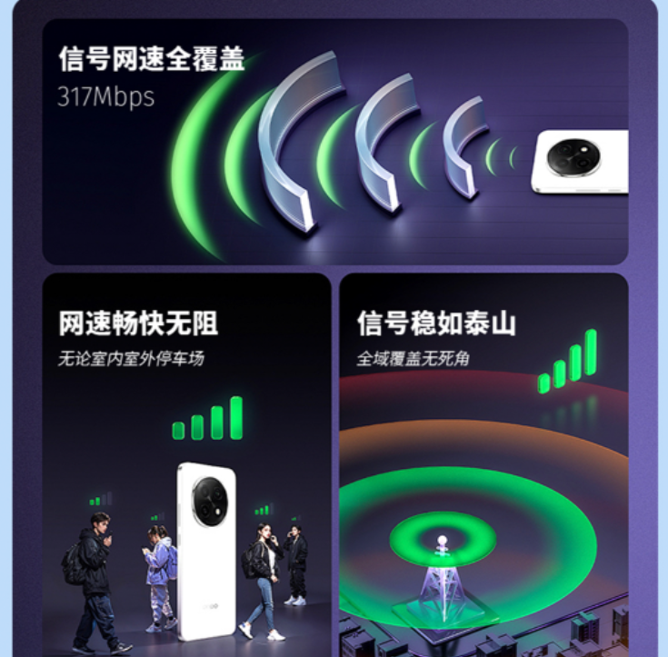 手机卡怎么免费申请?(附正规入口+详细步骤,新手零踩坑)